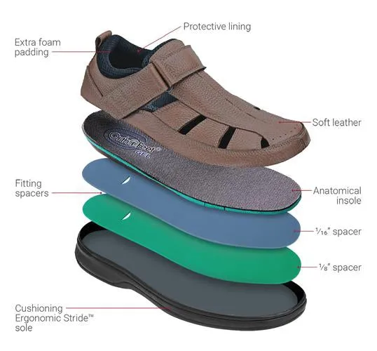 Melbourne - Brown Orthotic Sandal 572