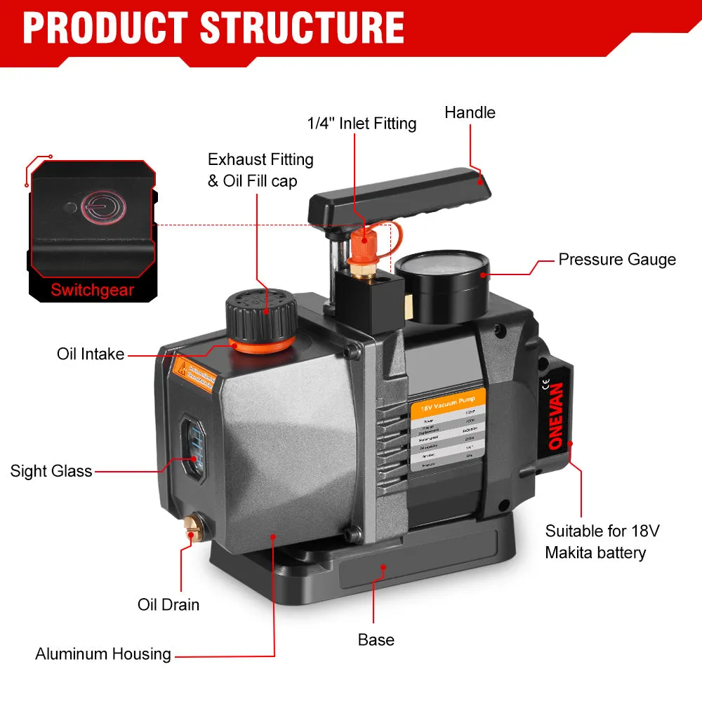 ONEVAN Vacuum Pump & 1/2" 1800N·m Impact Wrench Brushless Cordless 2-Pc. Combo Kit 6.0Ah