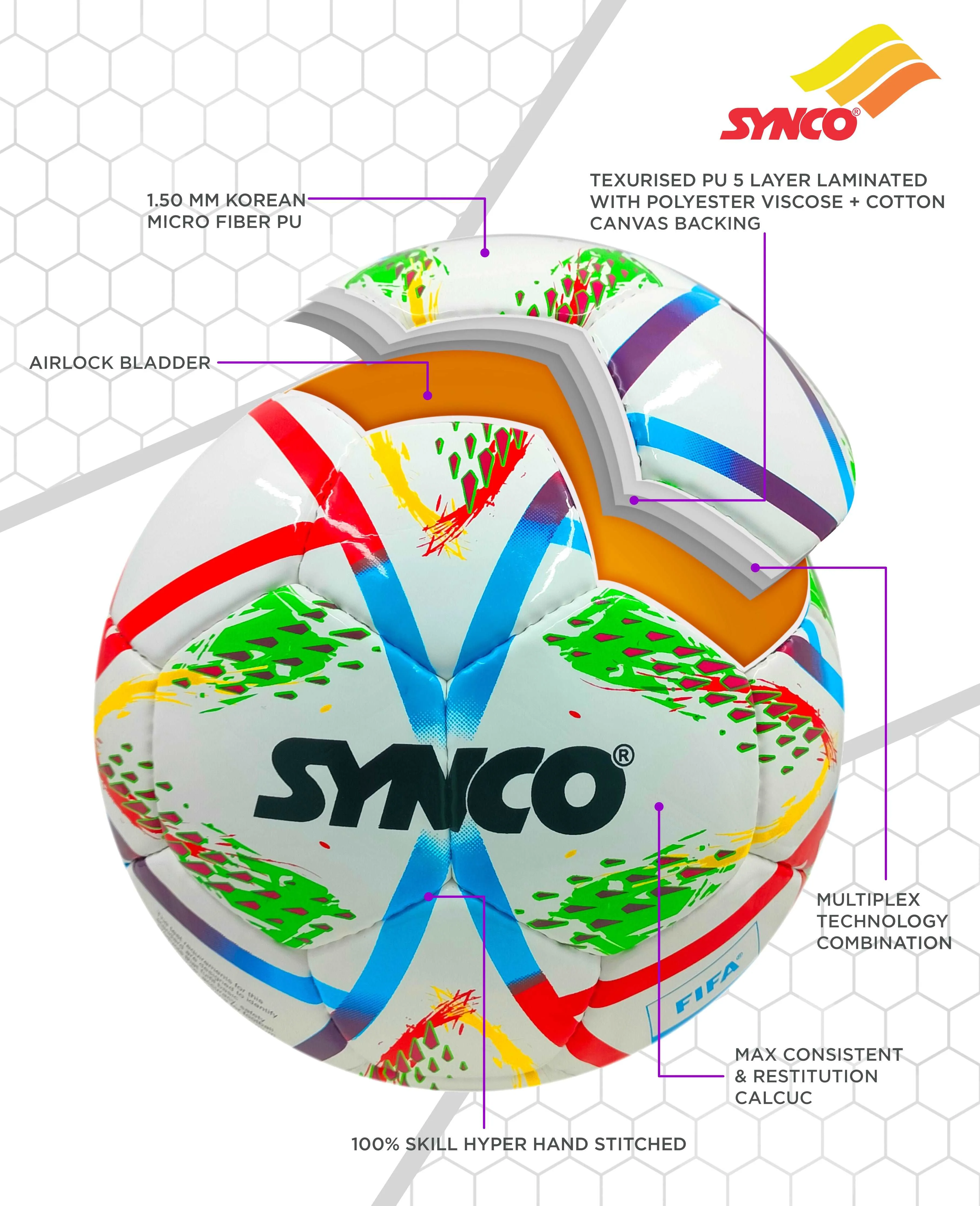 Synco FIFA Approved PU Football Size-5